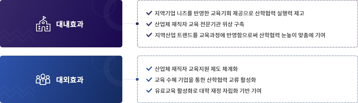 기대효과 안내